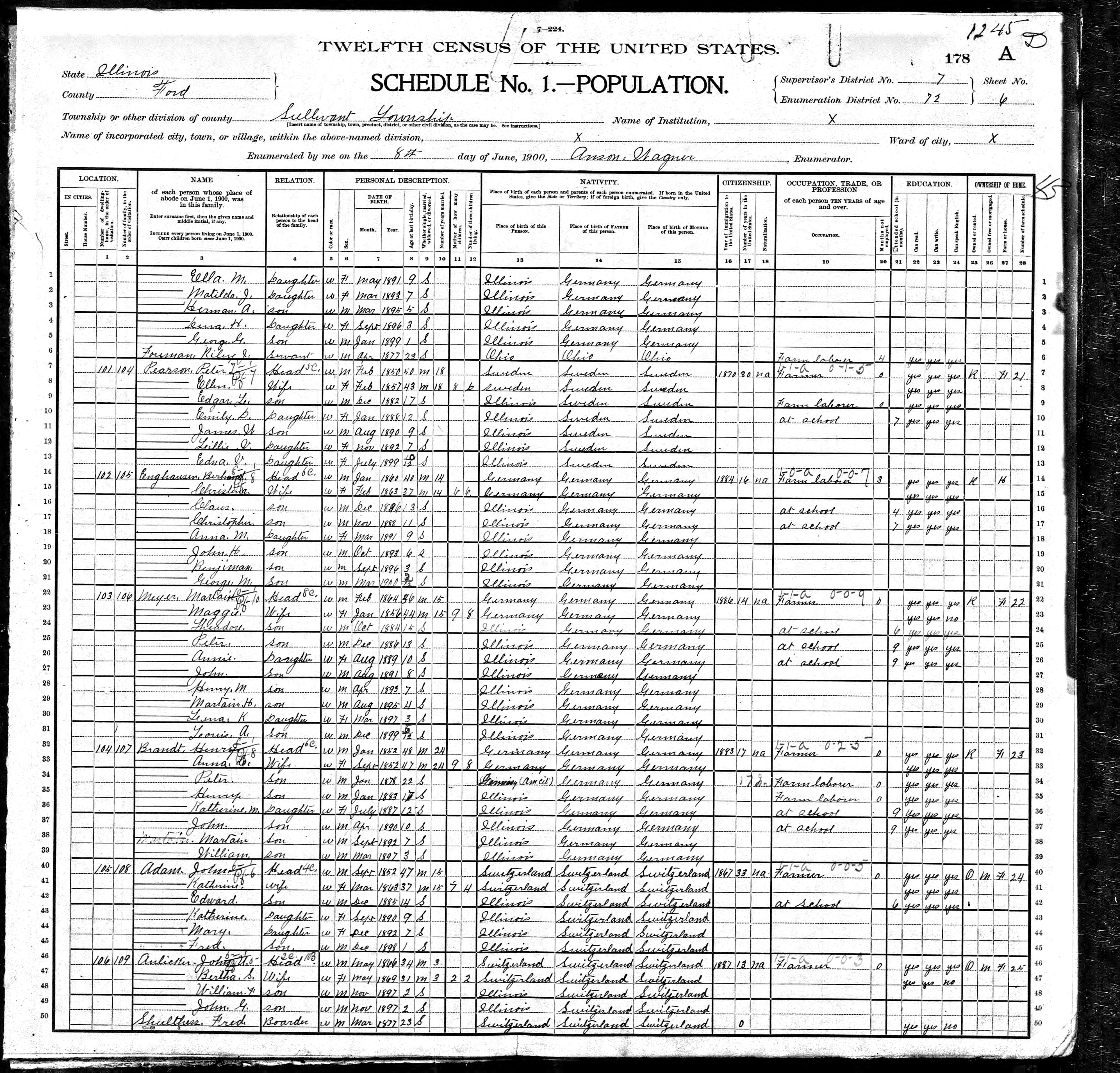 Adam, John - 1900 Census - Sullivant Twnshp, Ford County, IL